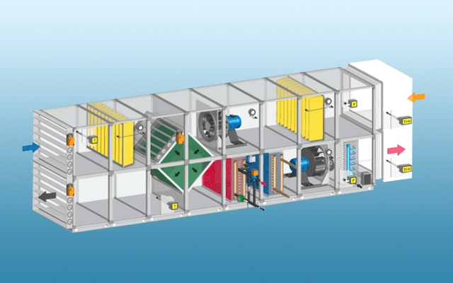 EC Centrifugal Fans Application